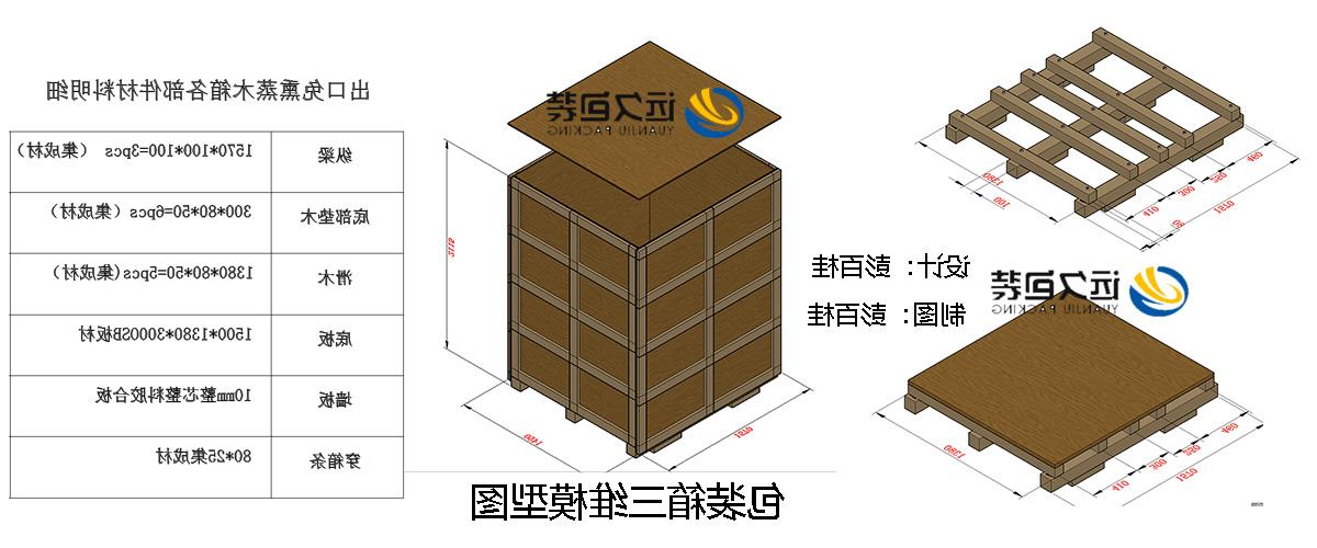 <a href='http://wmst.skyupiradio.com'>买球平台</a>的设计需要考虑流通环境和经济性